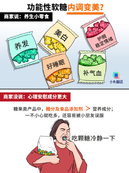 把酸奶做成泻药真的健康吗? 把酸奶做成泻药真的健康吗?