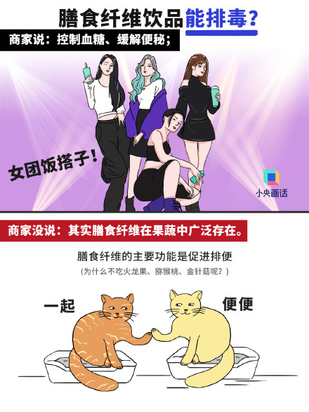把酸奶做成泻药真的健康吗? 把酸奶做成泻药真的健康吗?