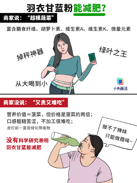 把酸奶做成泻药真的健康吗? 把酸奶做成泻药真的健康吗?