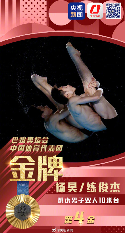 中国队已斩获6金6银2铜,一起为中国健儿加油! 中国队已斩获6金6银2铜,一起为中国健儿加油!