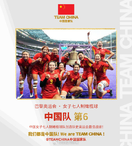 中国女子七人制橄榄球第6 中国女子七人制橄榄球第6
