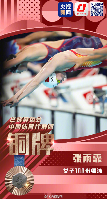 中国队已斩获6金6银2铜,一起为中国健儿加油! 中国队已斩获6金6银2铜,一起为中国健儿加油!