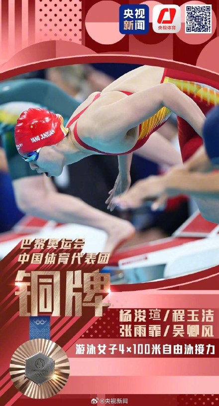 中国队已斩获6金6银2铜,一起为中国健儿加油! 中国队已斩获6金6银2铜,一起为中国健儿加油!