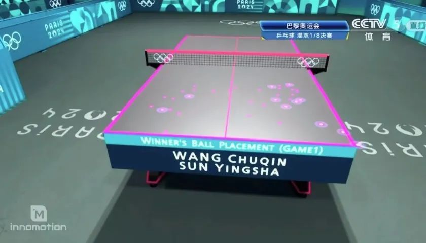 乒乓球混双决赛好精彩！这项国产自研AI技术，你注意到了吗？