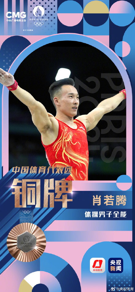 摘银揽铜！体操男子全能：张博恒摘银 肖若腾获铜