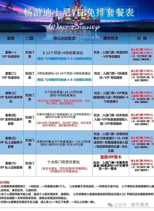 去迪士尼免排队？有人一下花了数千元！事情果然不简单...