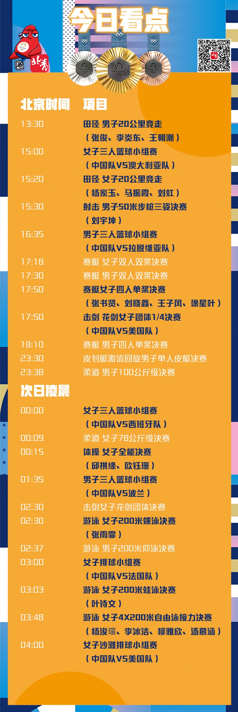 100自由泳金牌，潘展乐破世界纪录！赛后发声→