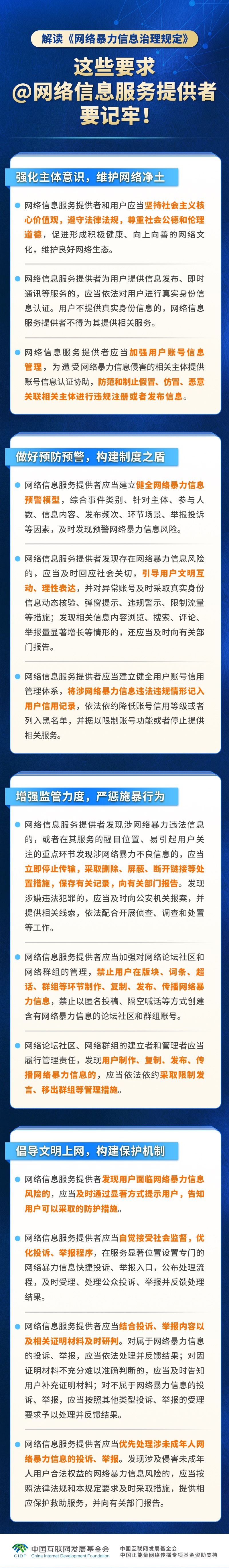 你经常刷的抖音、微博、小红书……新施行的《网络暴力信息治理规定》对它们提出要求！