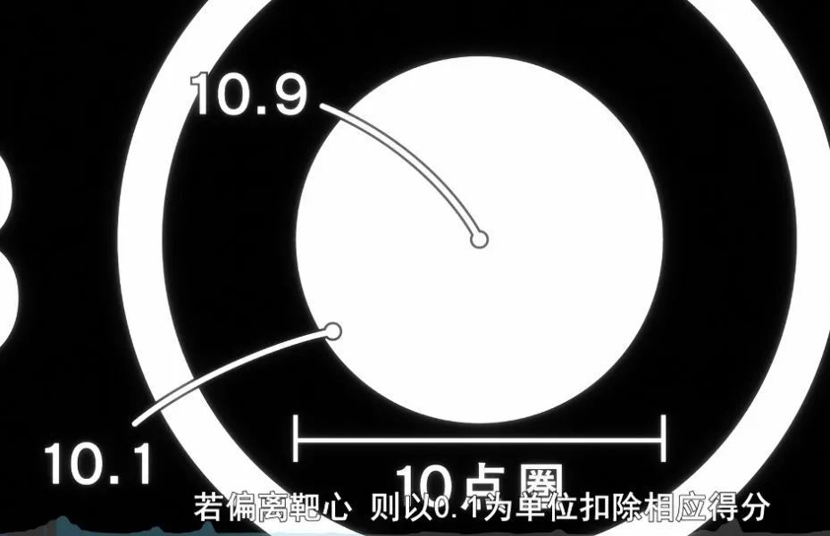 @光靠干饭就能拿金牌？10米气步枪到底有多难？
