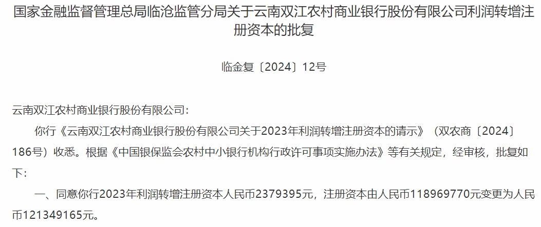 近期多家银行申请，获监管同意！