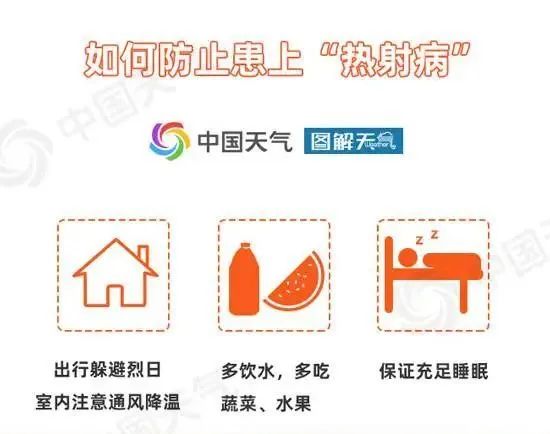 39℃！江苏人挺住，未来5天高温超凶
