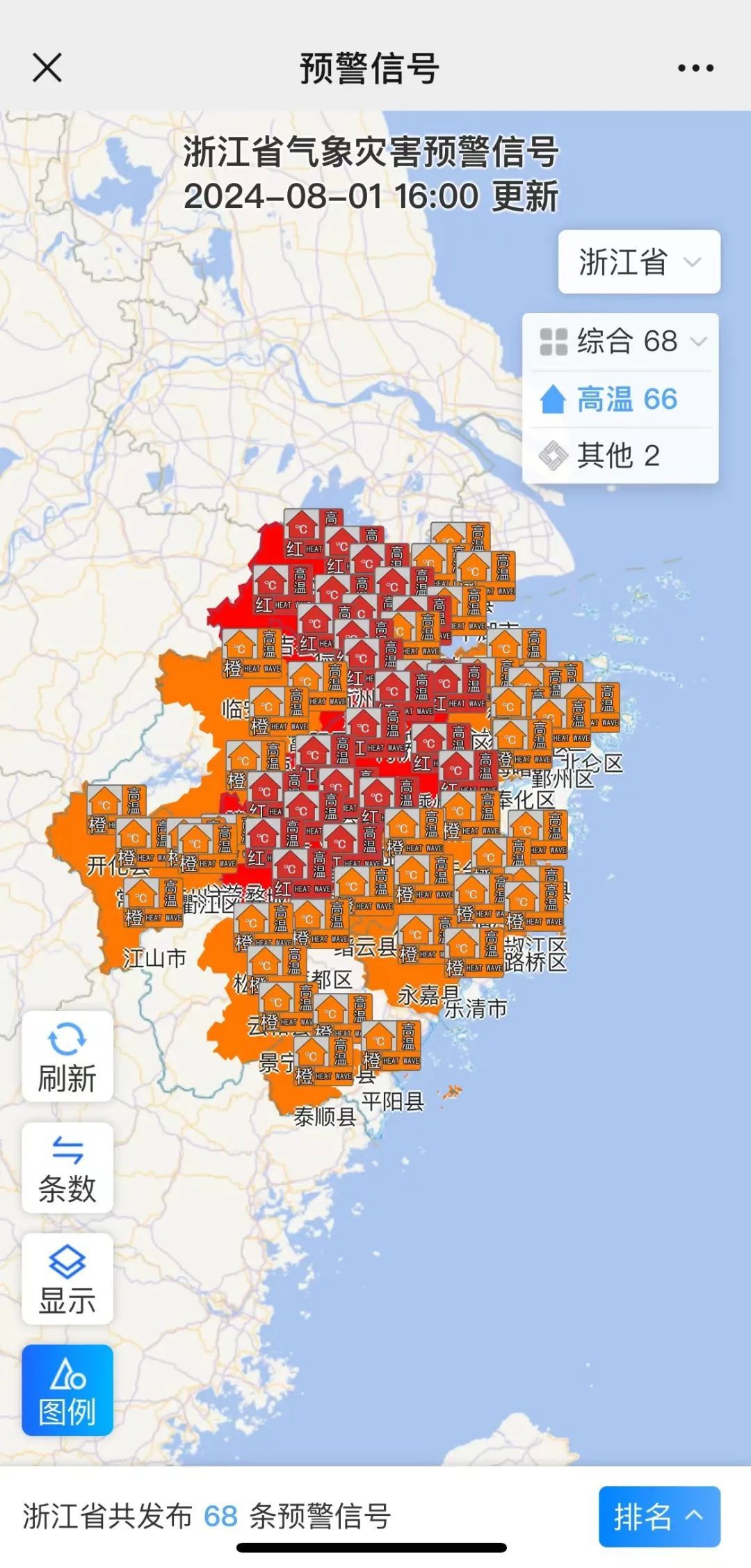 最高43℃！更难熬的是…浙江高温强度减弱要等到这天