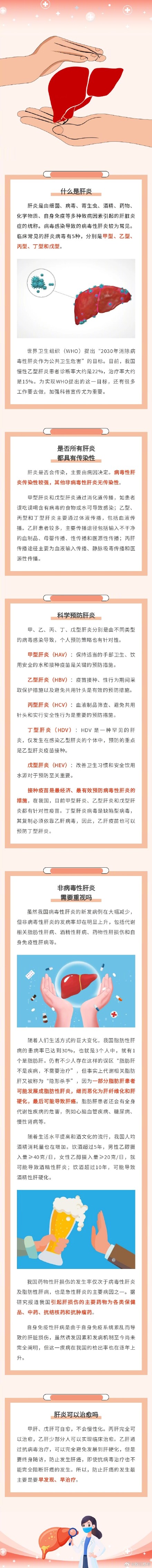 一人一肝!认识肝炎,积极预防 一人一肝!认识肝炎,积极预防