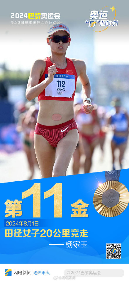 中国队金牌+11!杨家玉20公里竞走夺金 中国队金牌+11!杨家玉20公里竞走夺金
