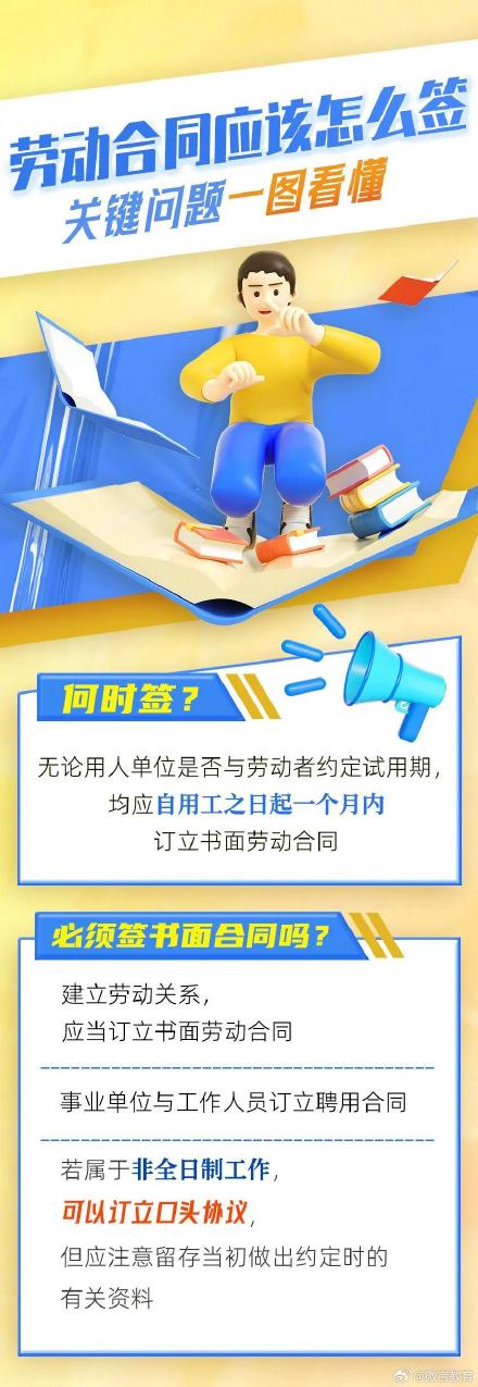 毕业生签订劳动合同，这些知识点速看