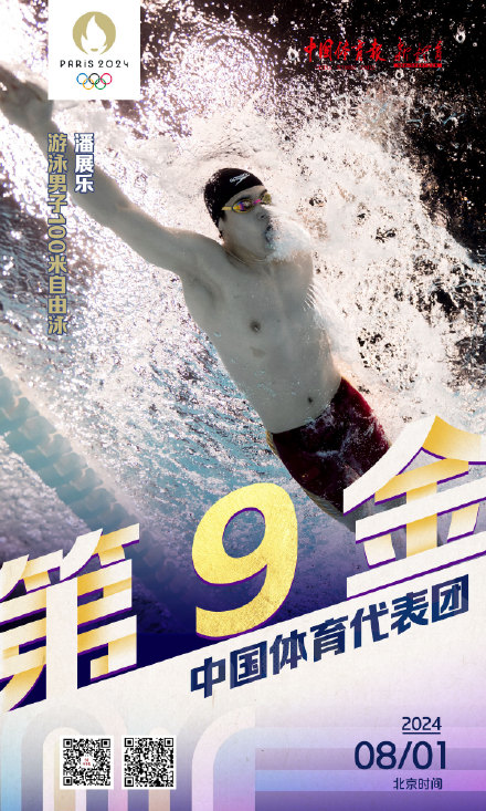 潘展乐打破男子100米自由泳世界纪录