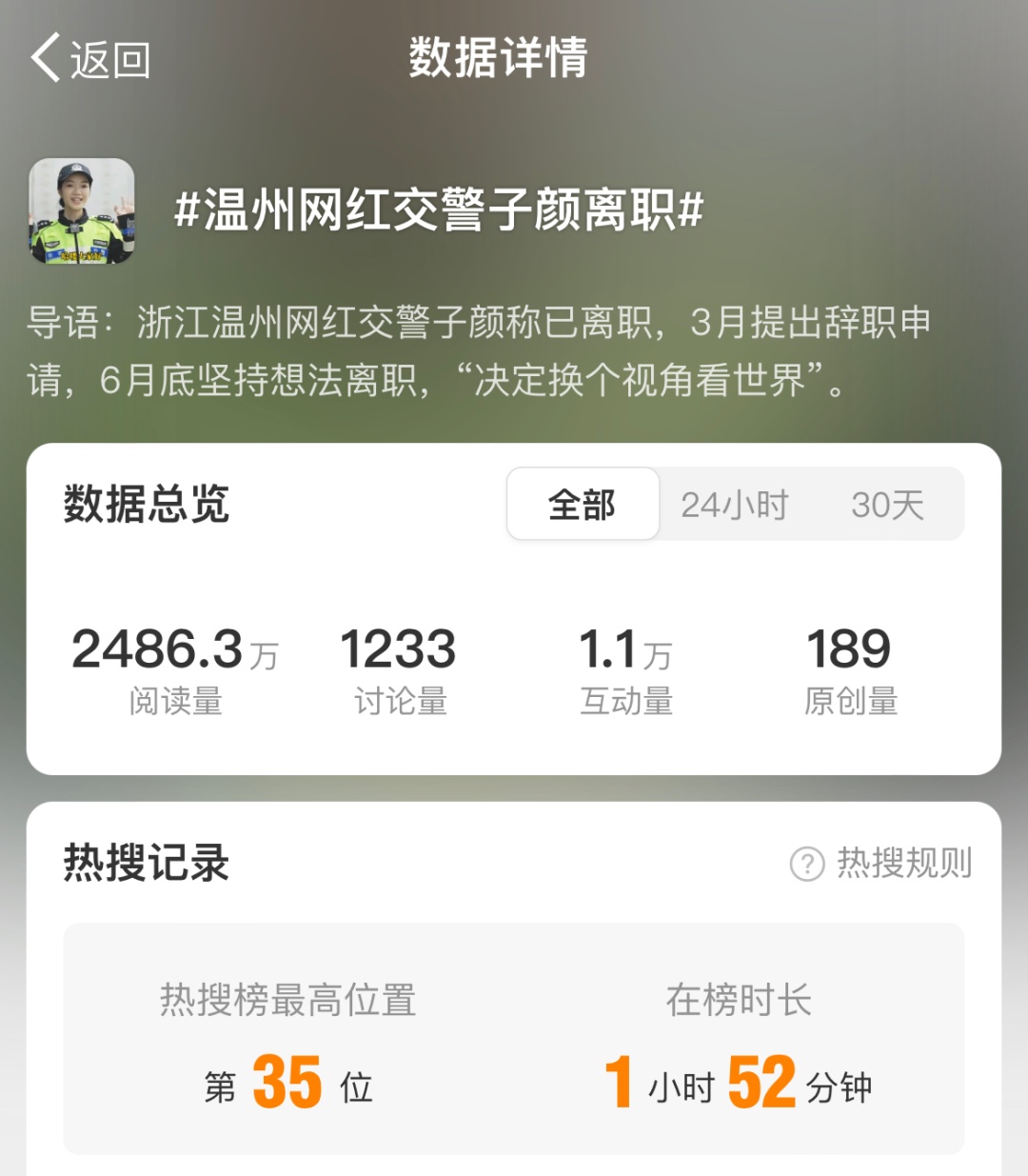 冲上热搜！网红交警离职