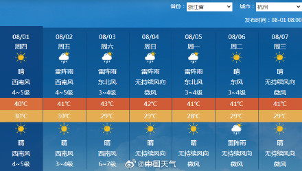 连续40℃!杭州43度或热到破纪录 连续40℃!杭州43度或热到破纪录