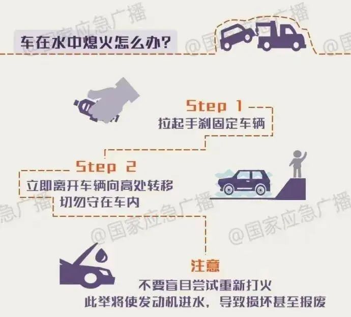 千万小心！三姐弟不幸遇难，已有多人因此丧命