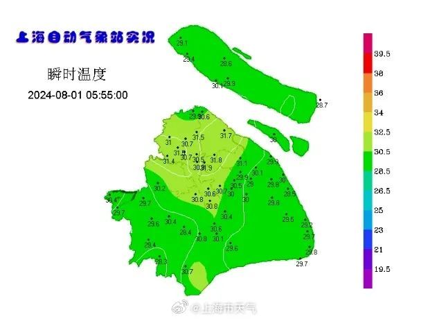 八月“橙色”开场！上海9点就霸榜前三，未来10天副高硬控，最高温基本维持38℃以上