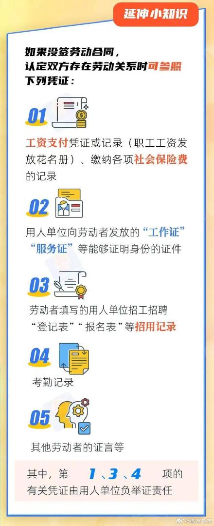 毕业生签订劳动合同，这些知识点速看