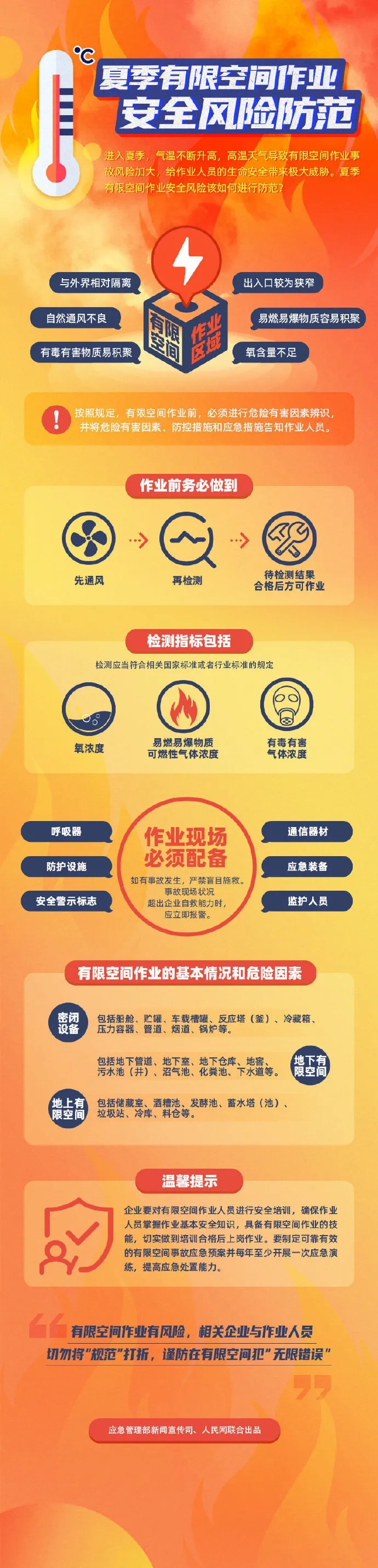 疏通化粪池遇险,4人中毒死亡!有限空间安全再提示→ 疏通化粪池遇险,4人中毒死亡!有限空间安全再提示→