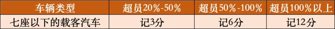 7座车怎么塞下16人？全靠硬挤！