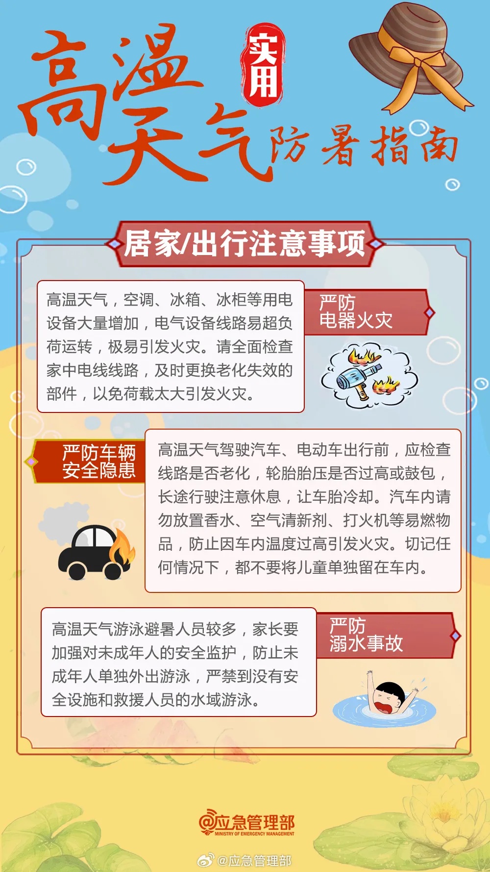 热ྂ热ྂ热ྂ！高温橙色预警三连发！降雨已在路上