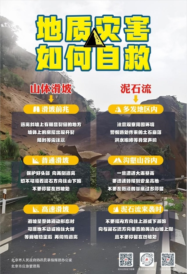 暴雨+雷电+山洪+地质灾害四预警生效中!收到预警怎么办? 暴雨+雷电+山洪+地质灾害四预警生效中!收到预警怎么办?