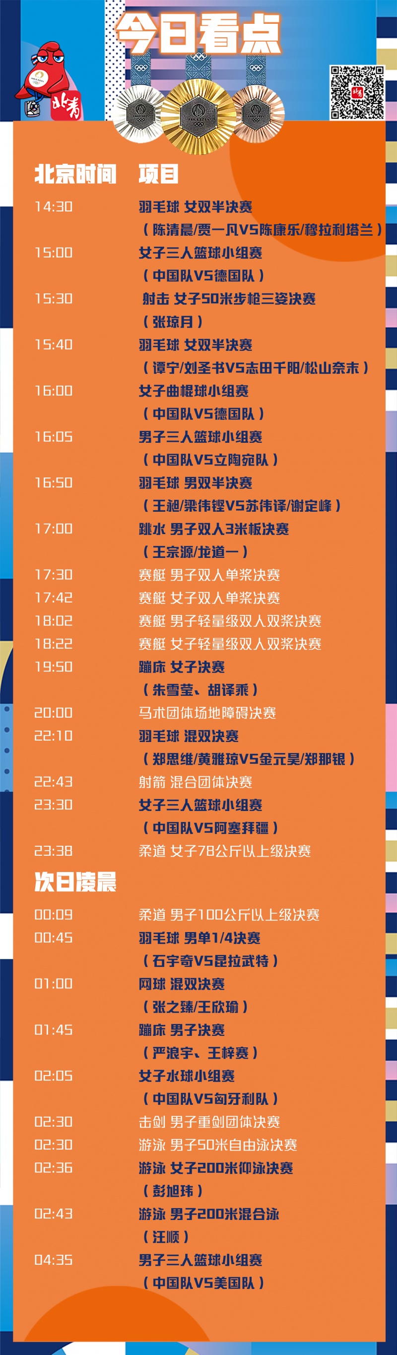 张雨霏带病摘铜，直言“死也要死在泳池里”！今日奥运看点：“雅思组合”圆梦在望