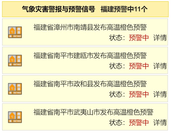 40℃+！福建将迎持续性高温！台风最新消息来了