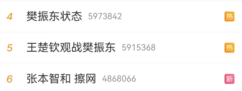 刚刚，微博热搜爆了！大逆转！樊振东，顶住了！