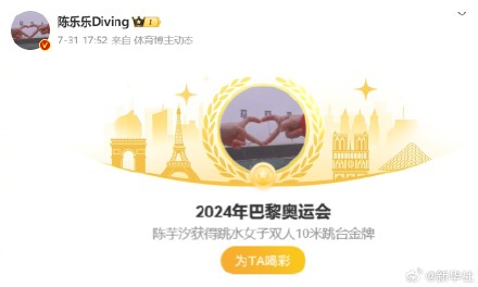 奥运冠军的网名太可爱了