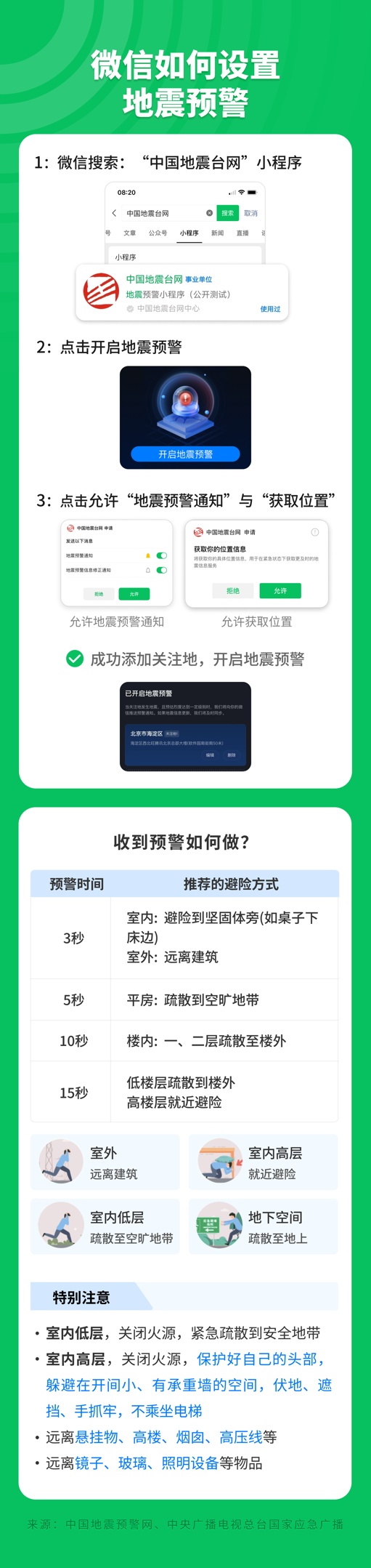 微信上新“救命功能”！三步开启！网友：转发“相亲相爱一家人”