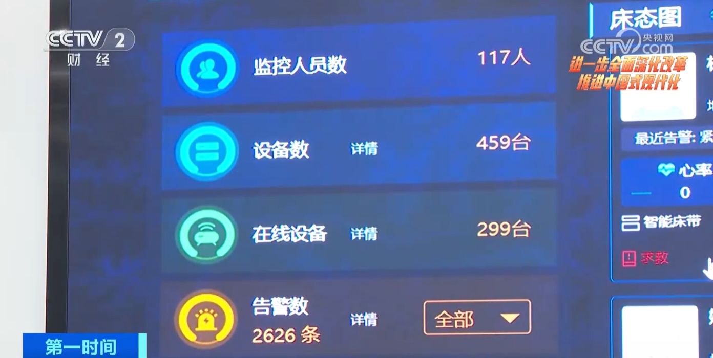 “AI+养老”晚年更美好 “家庭护理院”让“养老”变“享老” “AI+养老”晚年更美好 “家庭护理院”让“养老”变“享老”