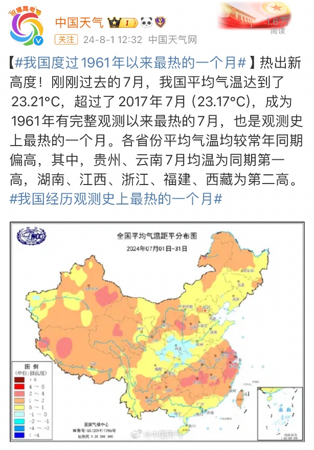 直冲40℃+！台风又有新消息！福建未来天气……