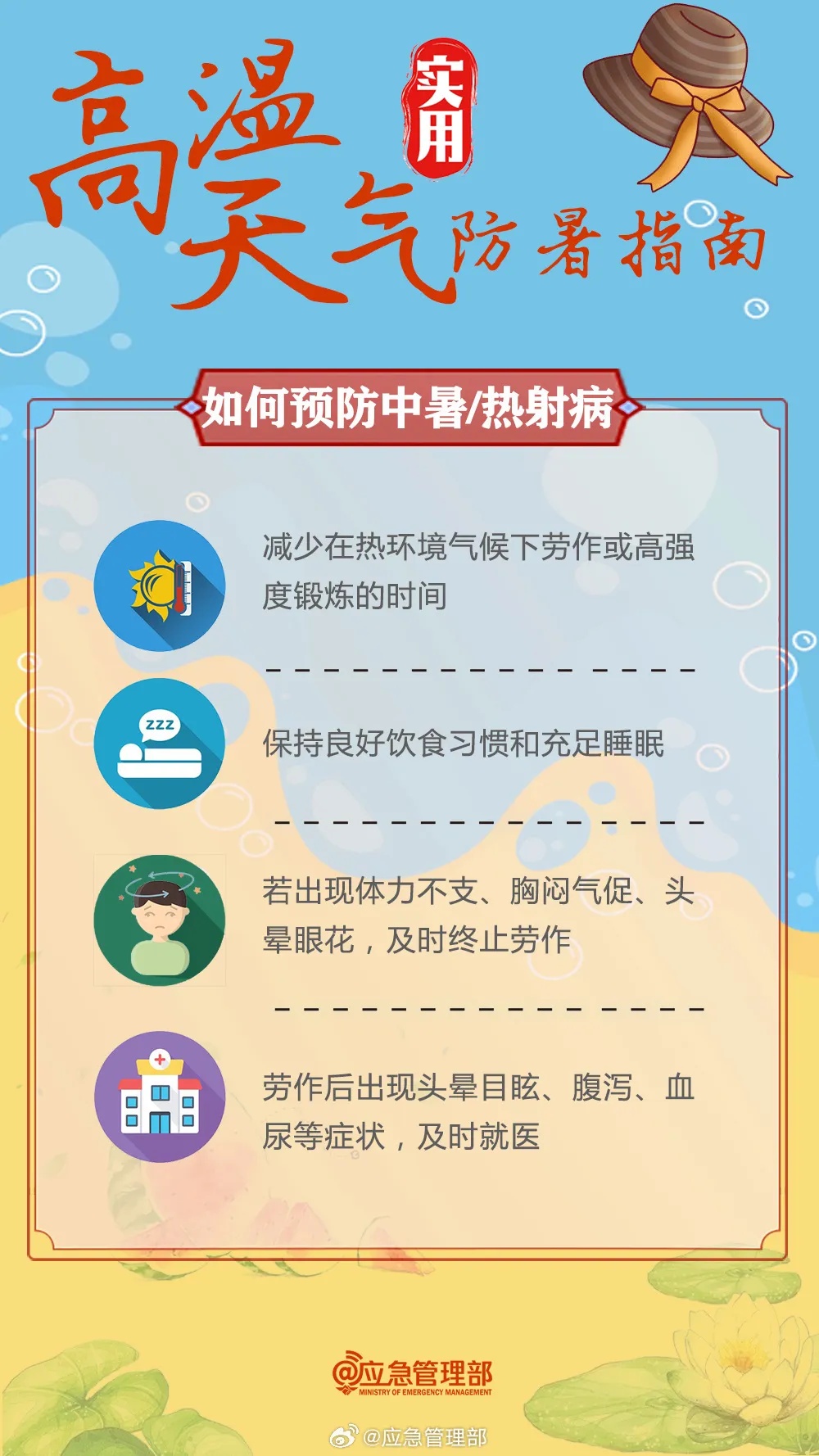 热ྂ热ྂ热ྂ！高温橙色预警三连发！降雨已在路上