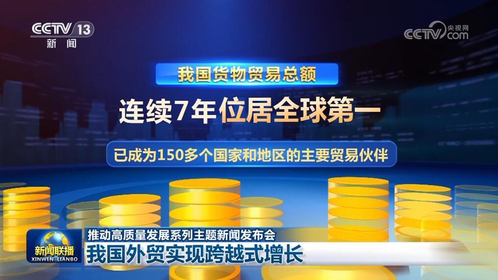 “稳”是基础 “进”是方向 “数”说经济高质量发展迈出新步伐