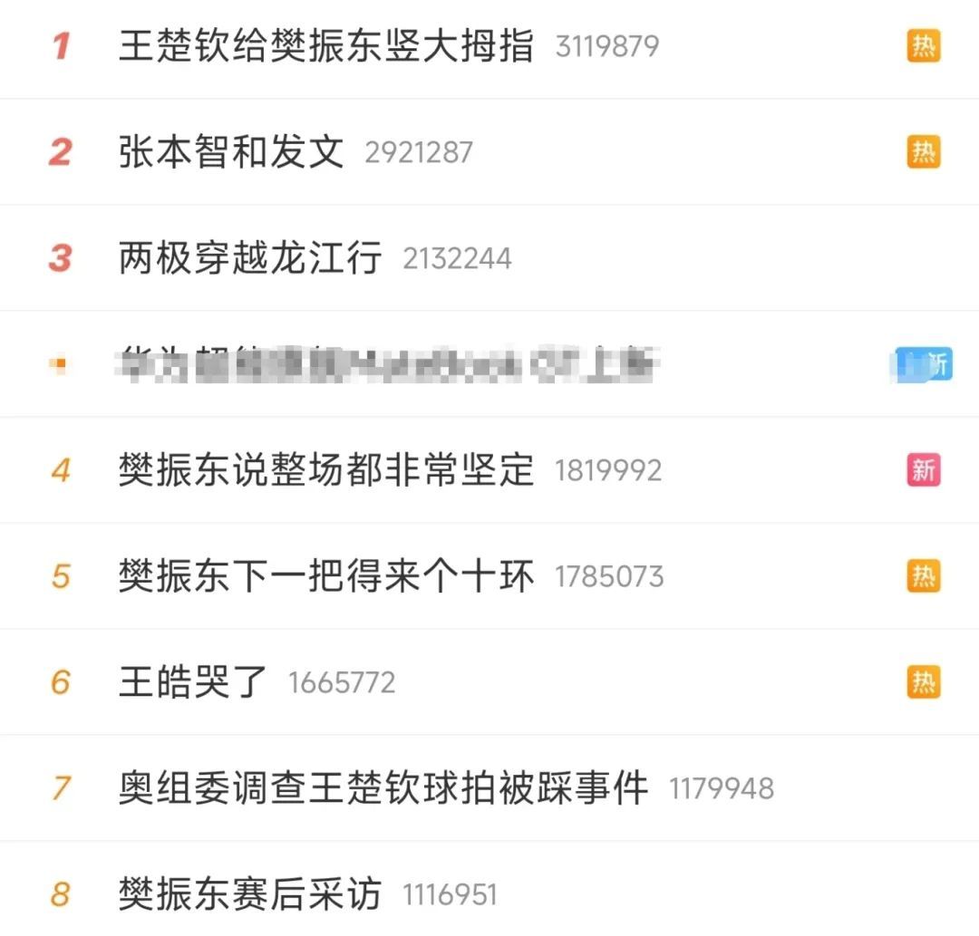 樊振东一句话总结上热搜！张本智和发文
