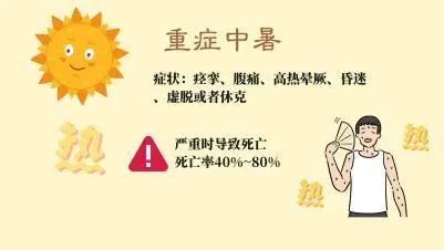 老年人小心隐性中暑，这个才最致命！