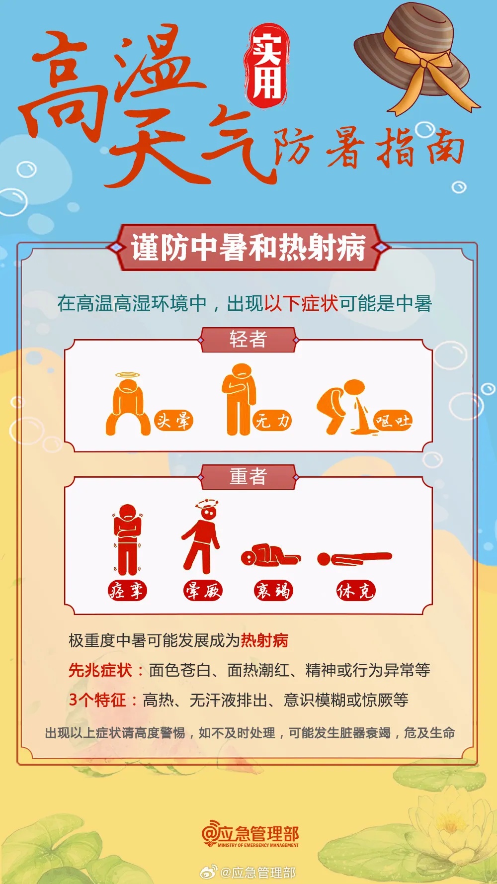 热ྂ热ྂ热ྂ！高温橙色预警三连发！降雨已在路上