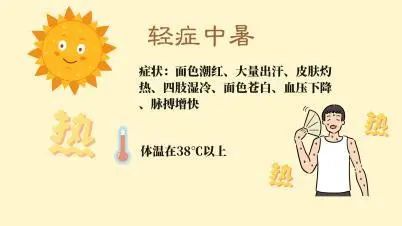 老年人小心隐性中暑，这个才最致命！