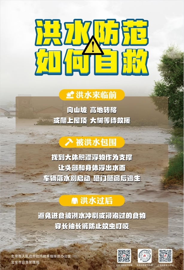 暴雨+雷电+山洪+地质灾害四预警生效中!收到预警怎么办? 暴雨+雷电+山洪+地质灾害四预警生效中!收到预警怎么办?