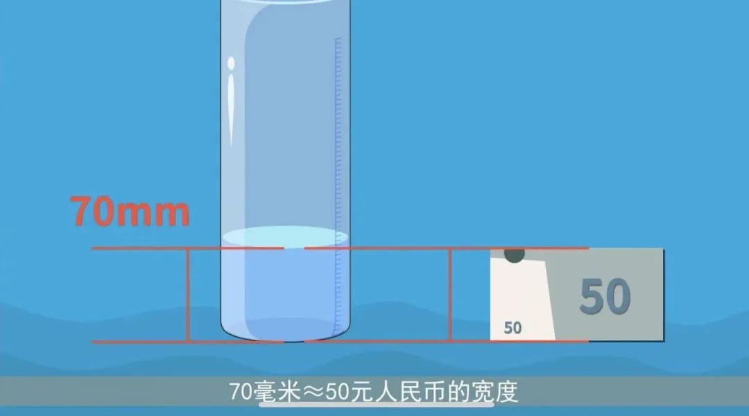 暴雨+雷电+山洪+地质灾害四预警生效中!收到预警怎么办? 暴雨+雷电+山洪+地质灾害四预警生效中!收到预警怎么办?