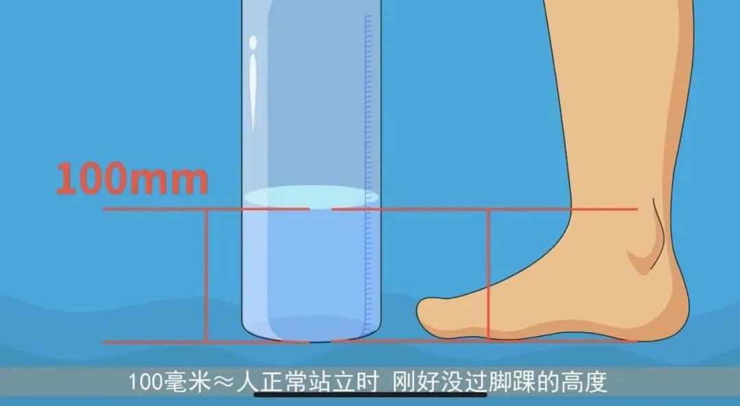 暴雨+雷电+山洪+地质灾害四预警生效中!收到预警怎么办? 暴雨+雷电+山洪+地质灾害四预警生效中!收到预警怎么办?