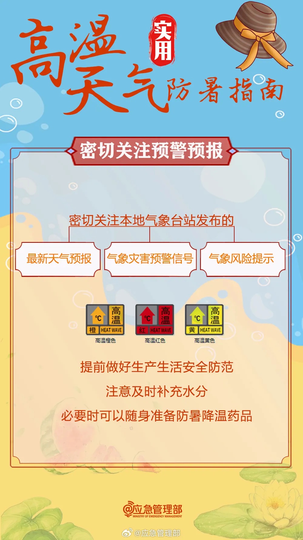热ྂ热ྂ热ྂ！高温橙色预警三连发！降雨已在路上