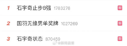 爆冷出局！石宇奇说输球感到很难受但也只能接受