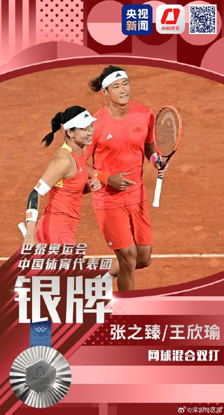 创造历史!张之臻王欣瑜网球混双银牌 深圳运动员再获奥运奖牌 创造历史!张之臻王欣瑜网球混双银牌 深圳运动员再获奥运奖牌