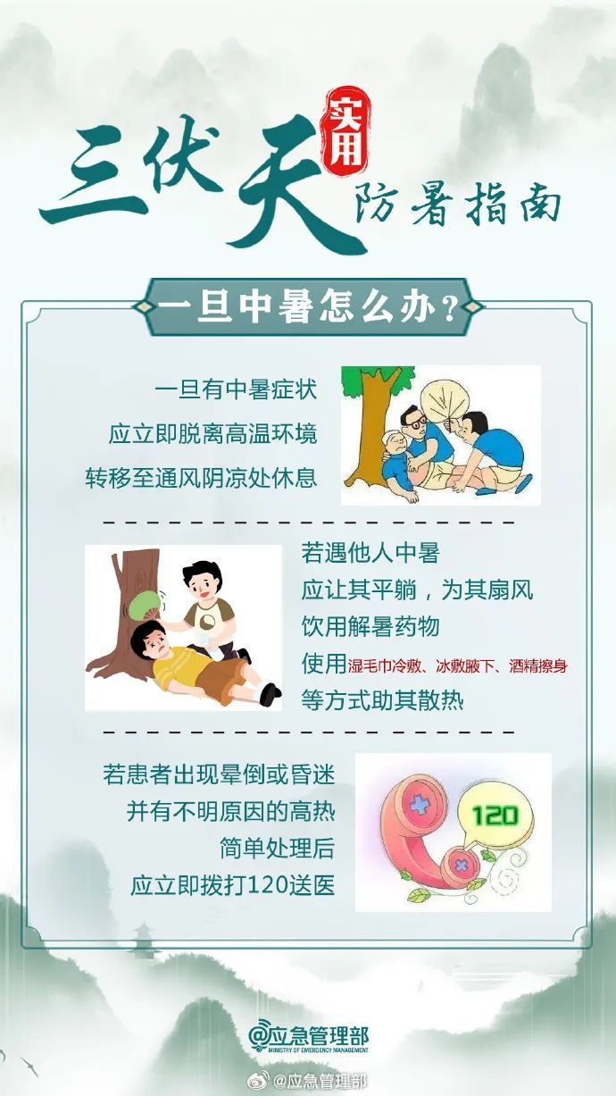 一男子紧急送入ICU,“吐血成植物人”!高温预警信号生效中,请注意→ 一男子紧急送入ICU,“吐血成植物人”!高温预警信号生效中,请注意→