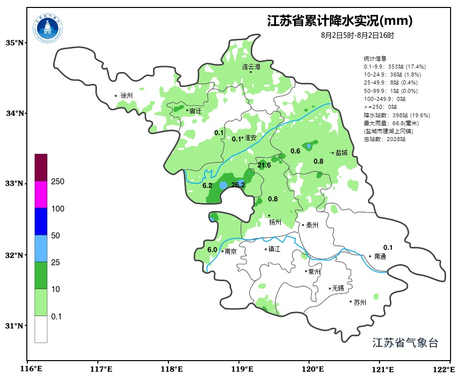 39.8℃！江苏高温天至少要持续到......